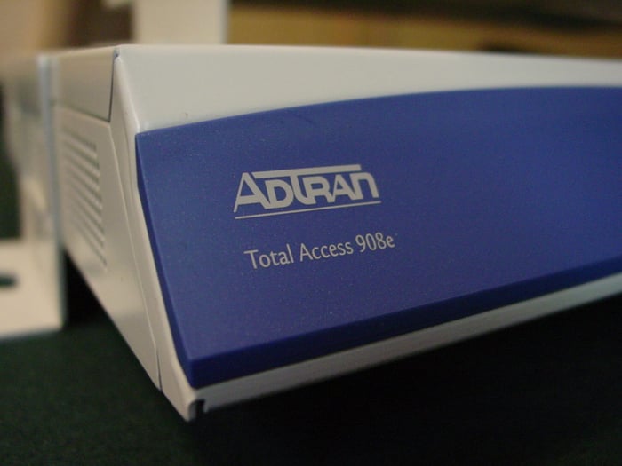 Adtran 908 SIP Gateway Total Cost of Ownership