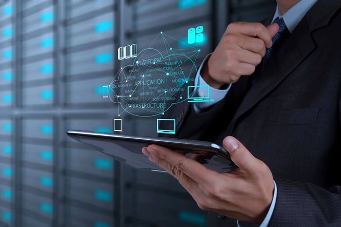 A Comparison Of The Best Cloud Solutions For Your Business