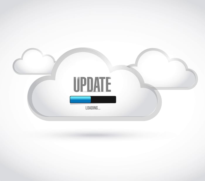 Cisco Meraki Enterprise vs. Advanced Security Licenses: Exploring Their Differences