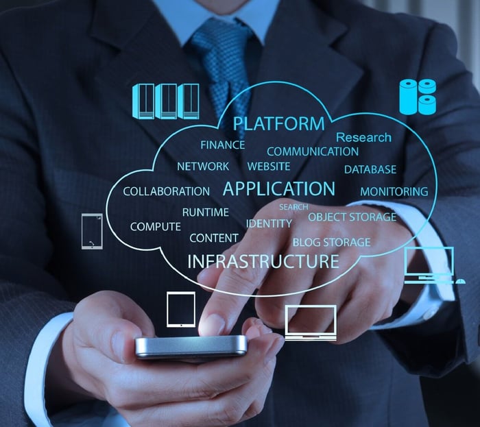 4 Signs You Need A Secure Wireless Network