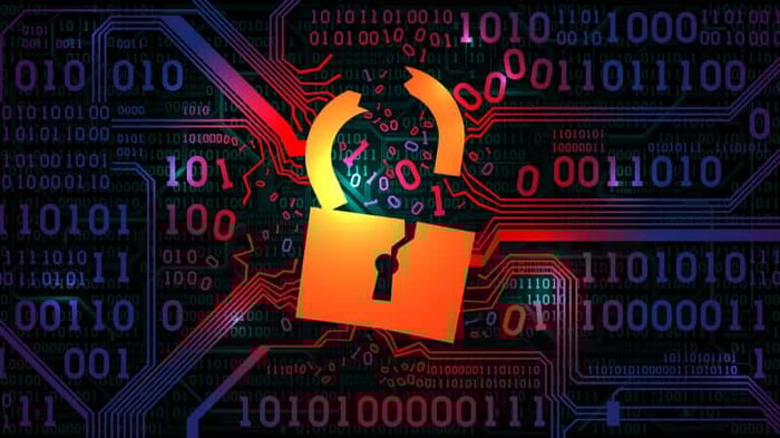 Top Enterprise Firewalls
