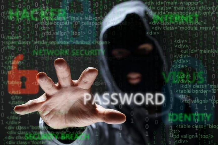 How to Fight Social Engineering and Phishing Attacks