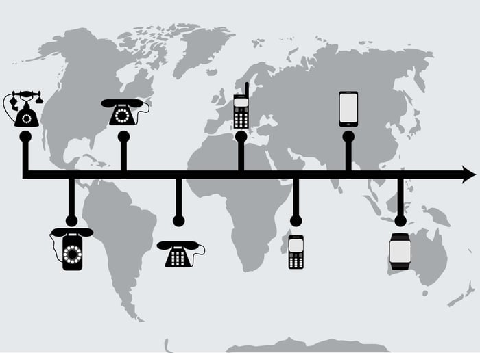 5 Features Your Business Phone Service Should Offer