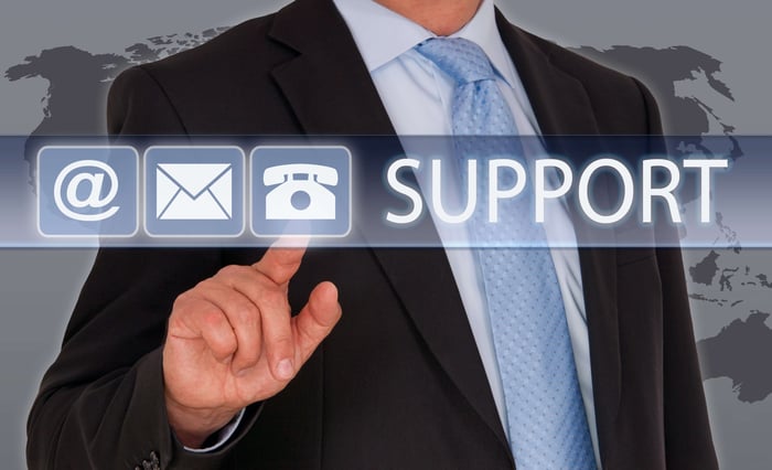 All About ADTRAN Tech Support