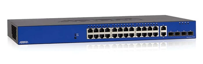 What Are The Key Features To The ADTRAN Netvanta 1234?