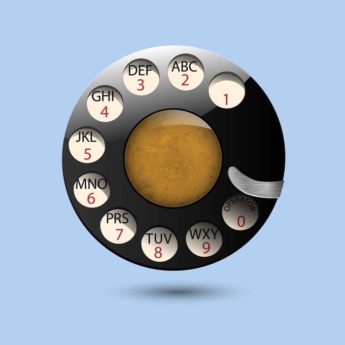 Top 4 Things You Need to Know Before Buying A Phone System