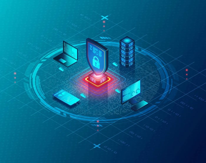 Meraki Advanced Security License Guide