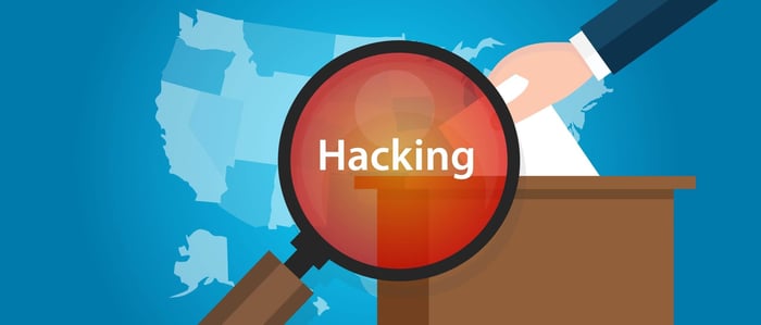 The Most Important Cyber-Attacks Of 2016