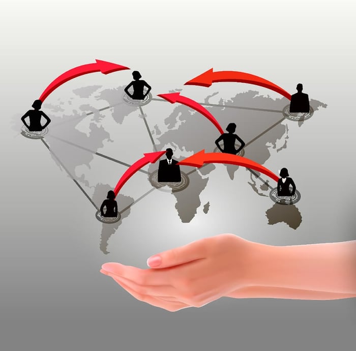 it network