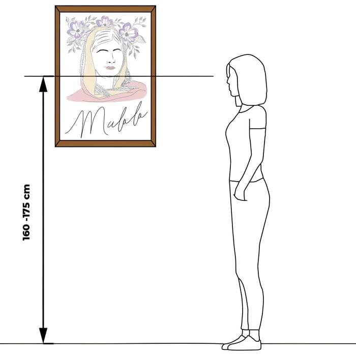 Illustration showing correct wall art hanging height, with a woman viewing a framed portrait positioned so its centre aligns with eye level around 160–175 cm from the floor.