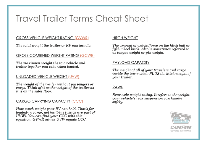 Travel Trailer and Tow Vehicle Combinations: Tow Smart