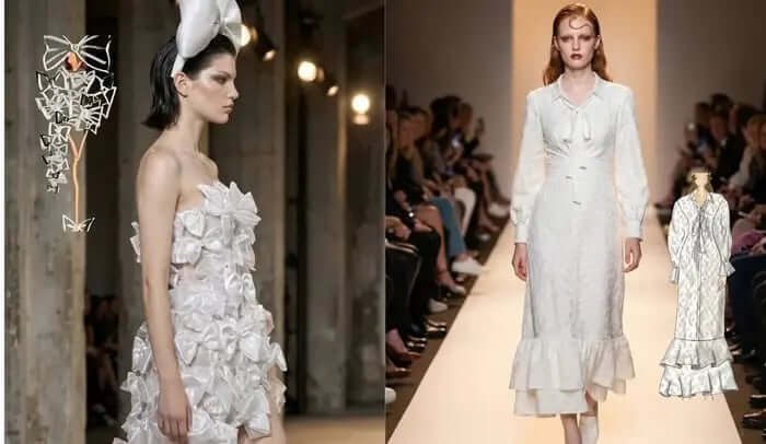 Copenhagen Fashion Week