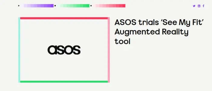3D virtual try-on