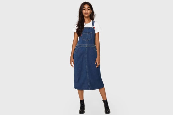 Levi's AI MODEL