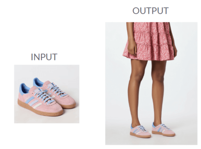 modelia shoe fitting