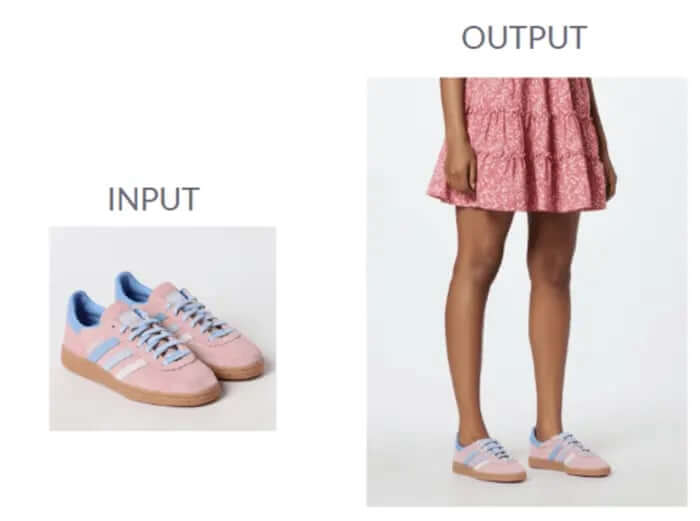 virtual shoe fitting