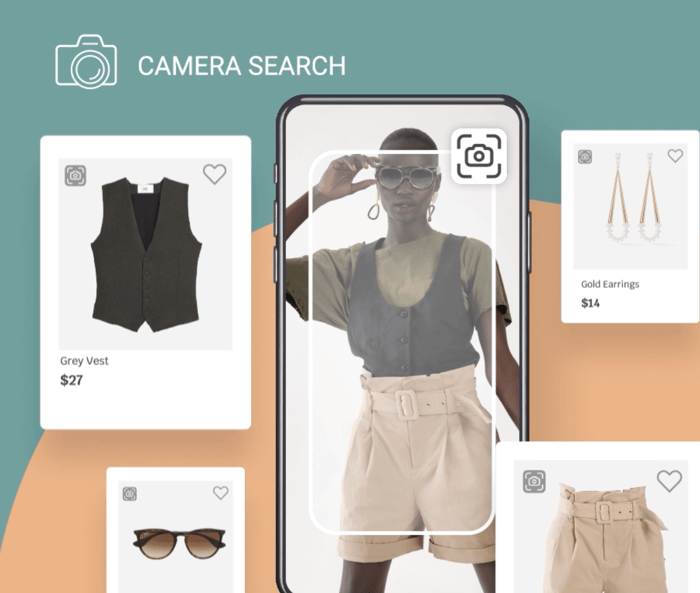 syte ai fashion alternative