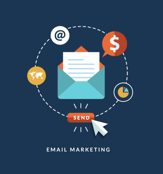 email marketing for ecommerce