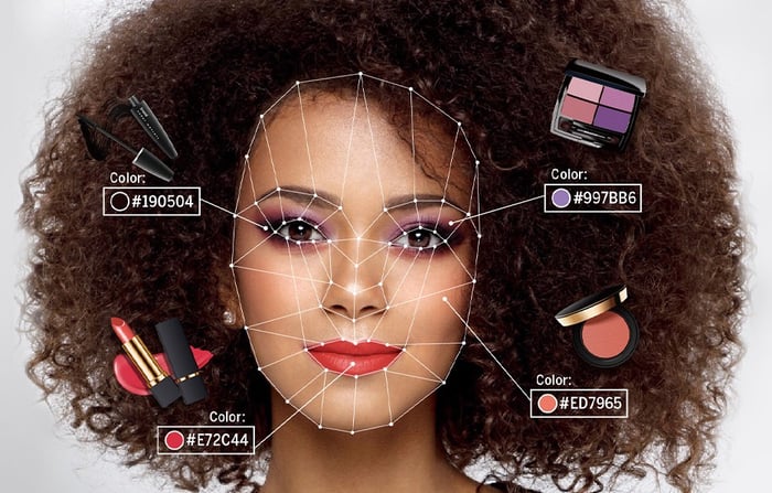 ai beauty