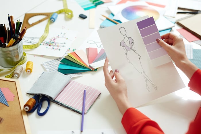 creating a clothing brand