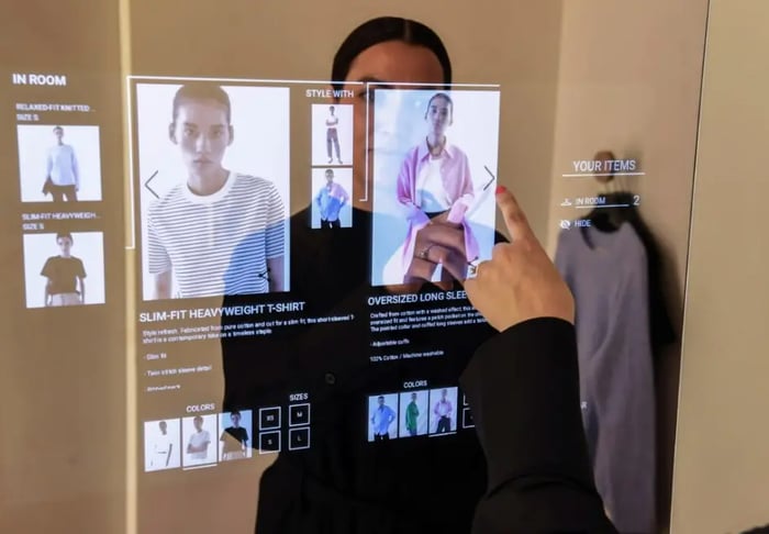 H&M using AI