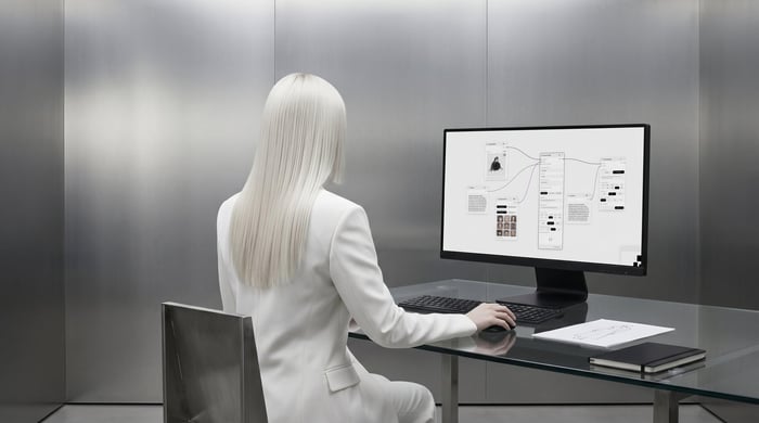 Modelia Workflows