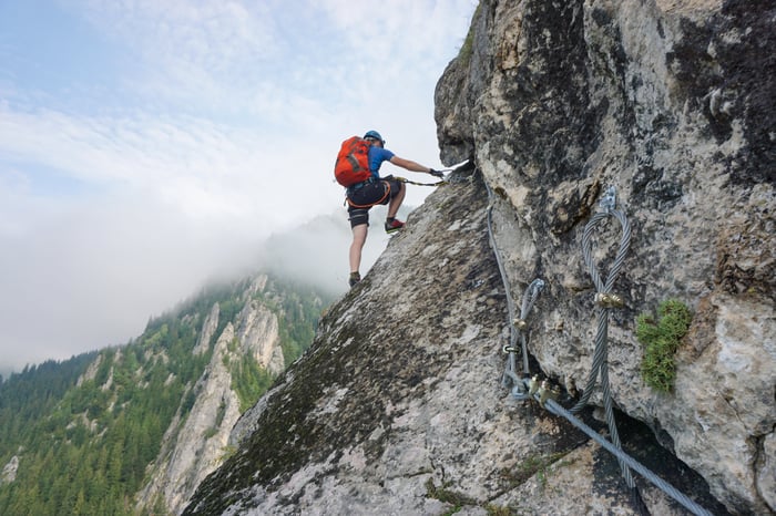 hiking apparel brands