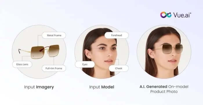 ai fashion stylist