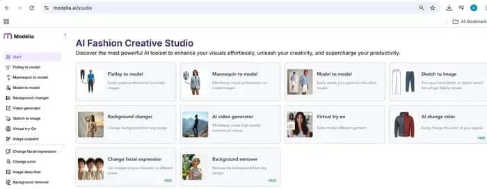 botika.io competitors