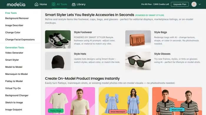 AI for ecommerce businesses