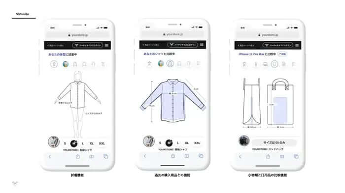 how-to-use-ai-in-fashion