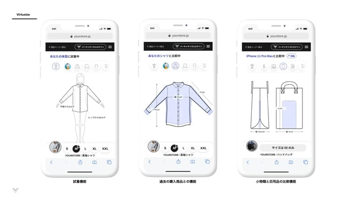Virtual Try-On Solutions: Enhancing the Shopping Experience