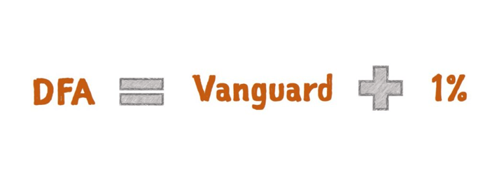 V Equals DFA plus 1 Final