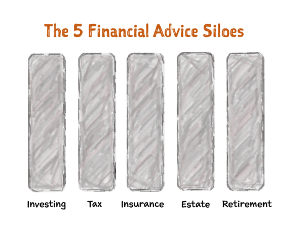 The 5 Financial Advice Siloes