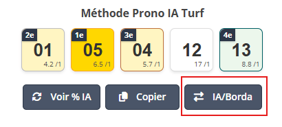 Bouton de bascule IA vers Borda