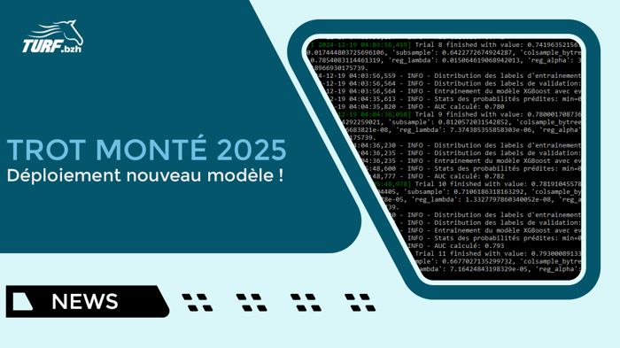 Amélioration des modèles de prédiction en Trot Monté