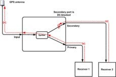 Schéma d'un composant d'ordinateurDescription générée automatiquement