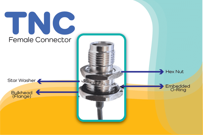 TNC connecteur femelle-data-alliance