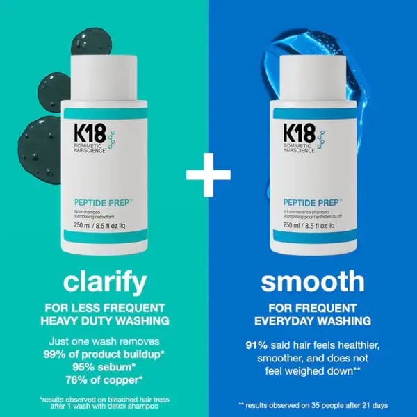 Proper Scalp Care shampoo helps maintain the scalp's natural pH levels