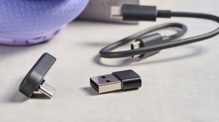 Versatile compatibility with multiple gaming devices