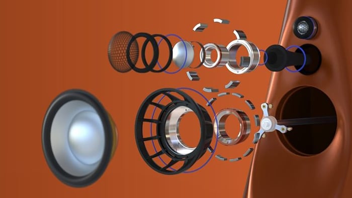 Vivid Audio Giya Cu: upgraded speakers with pure sound