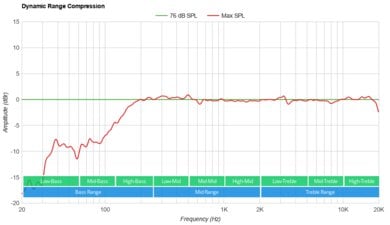 Ultimate Ears EPICBOOM-4