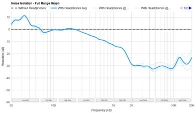 Pioneer DJ HDJ-CUE1BT-5