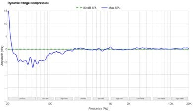 Bose TV Speaker-3