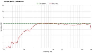 Bose SoundLink Flex (2nd Gen)-4