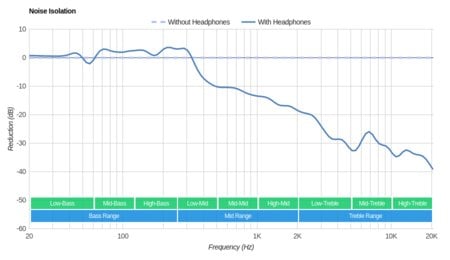 Sennheiser HD 280 Pro 2016-5