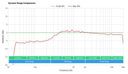 JBL PartyBox 310-4