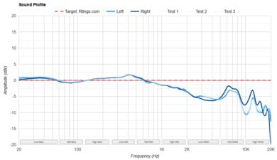 Apple AirPods Pro (Gen 2)-5