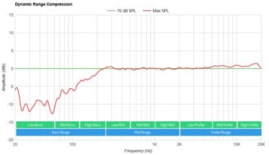 Amazon Echo Pop-4