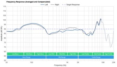 Turtle Beach Stealth Pro Wireless-3